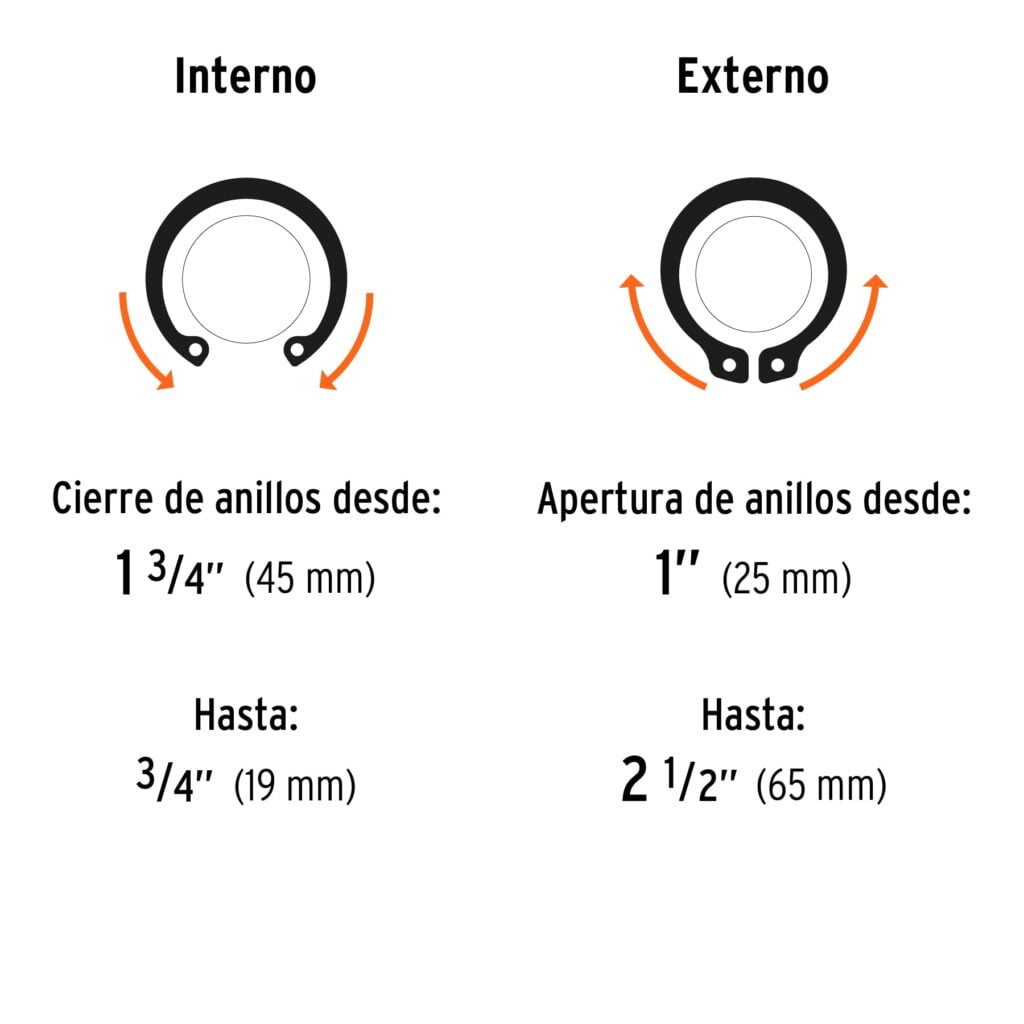 Pinza Para Anillos De Retencion Con 4 Cabezas