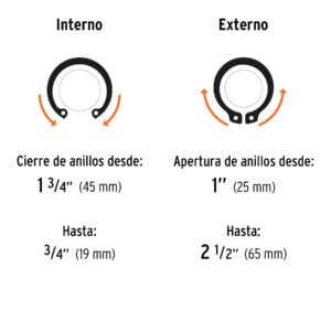 Pinza Para Anillos De Retencion Con 4 Cabezas: imagen 3