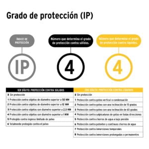 Linterna De Silicon Para Bicicleta 2 Piezas: imagen 3