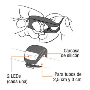 Linterna De Silicon Para Bicicleta 2 Piezas: imagen 4