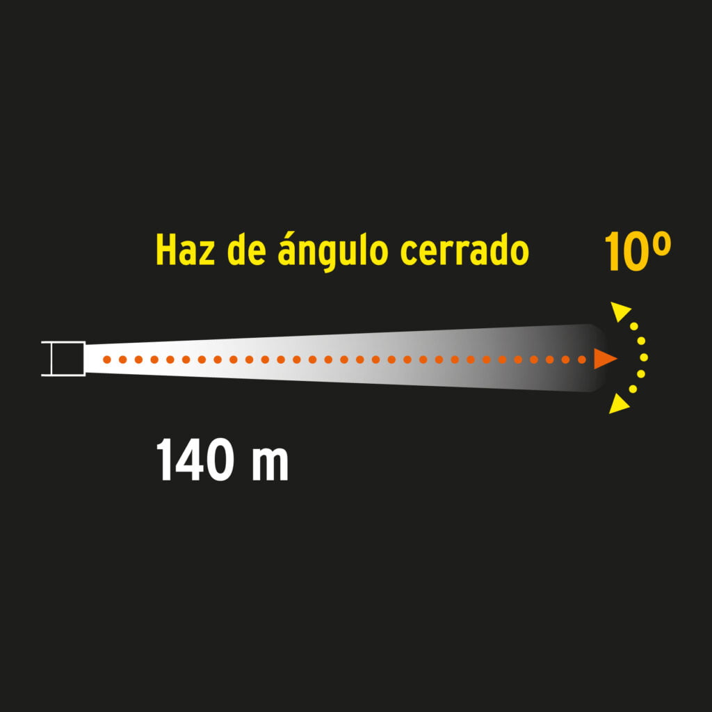 Linterna Recargable Led 180 Lumenes