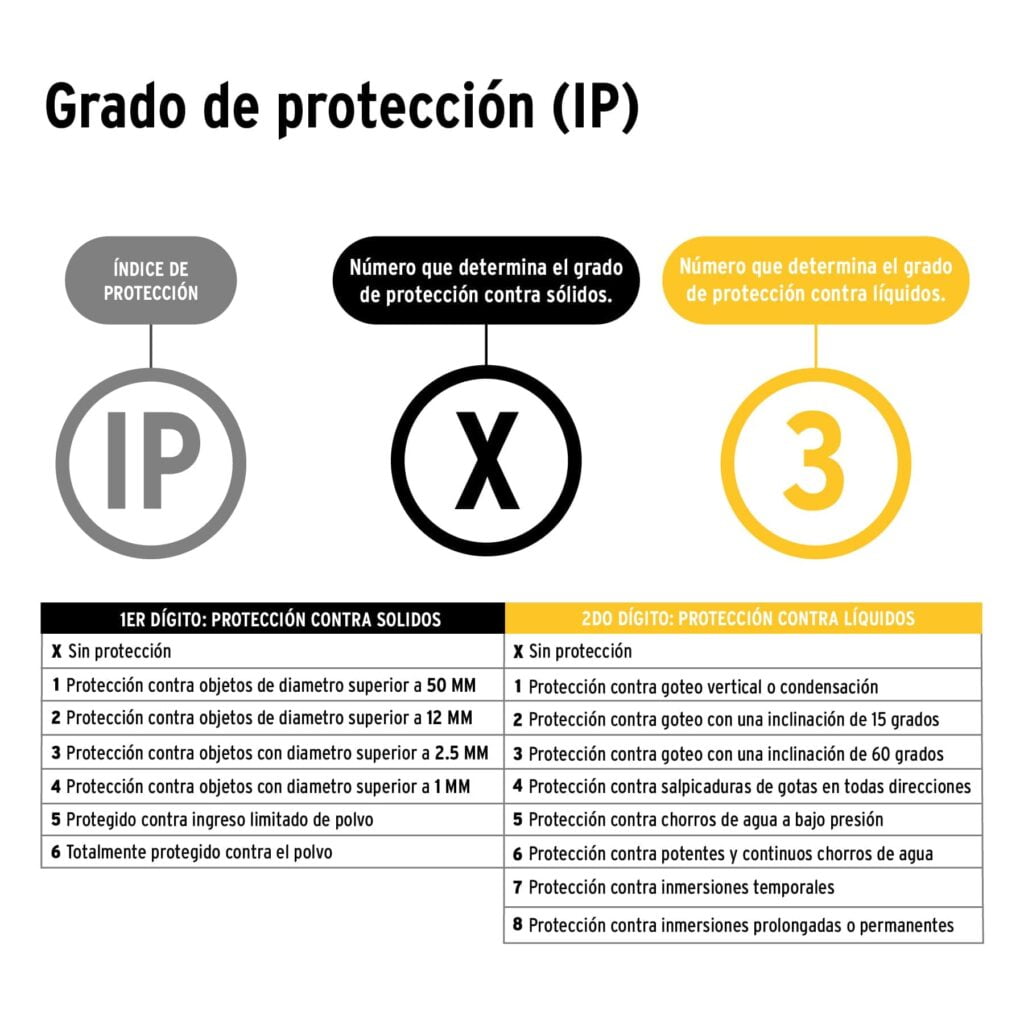 Linterna Recargable Led 180 Lumenes