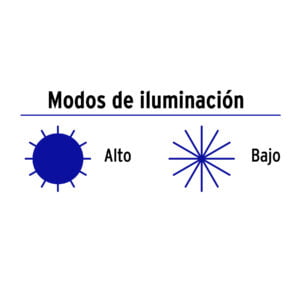 Luminario Suburbano Led 15W Con Panel Solar: imagen 5