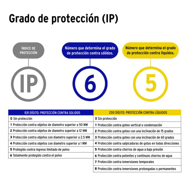 Refaccionaria Guerra Diesel | imagen de sitio - Expertos en Refacciones para Tractocamiones y Vehículos Diésel