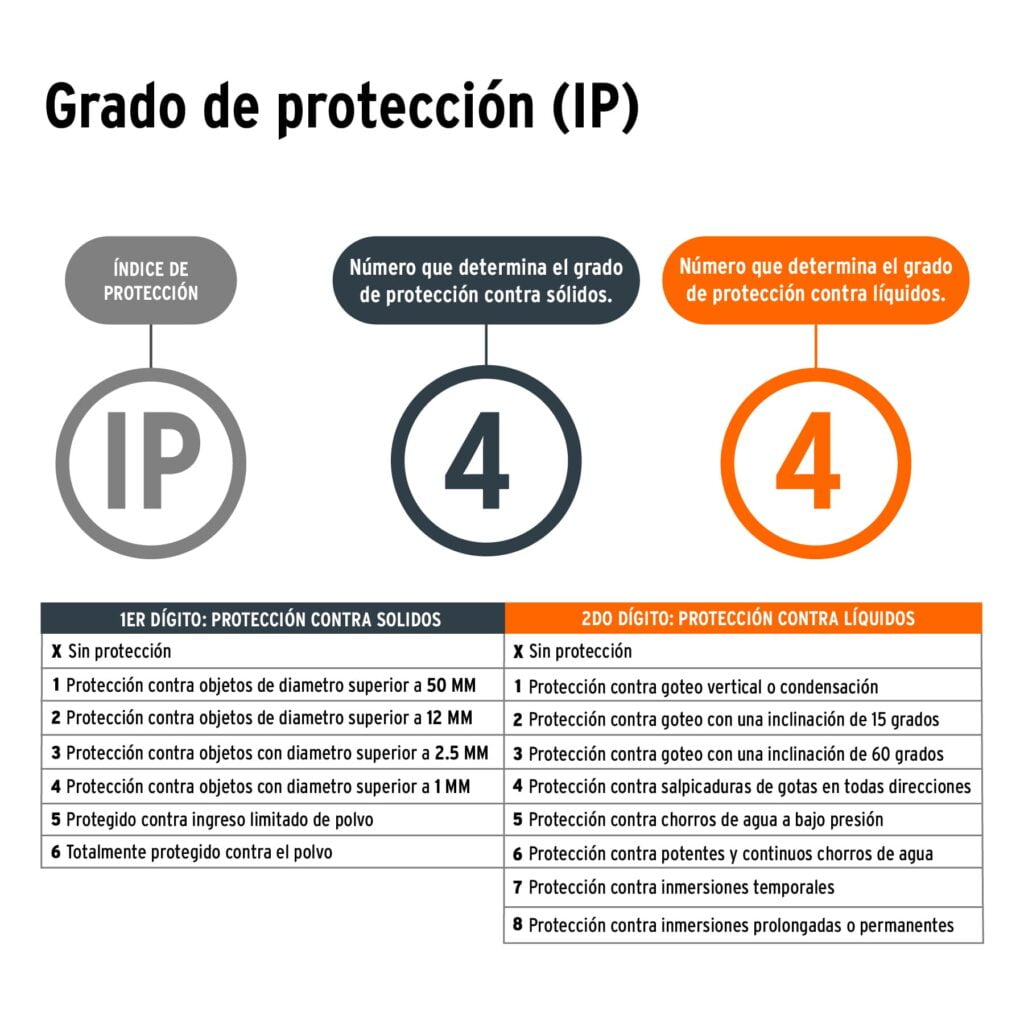 Luz Trasera Para Bicicleta