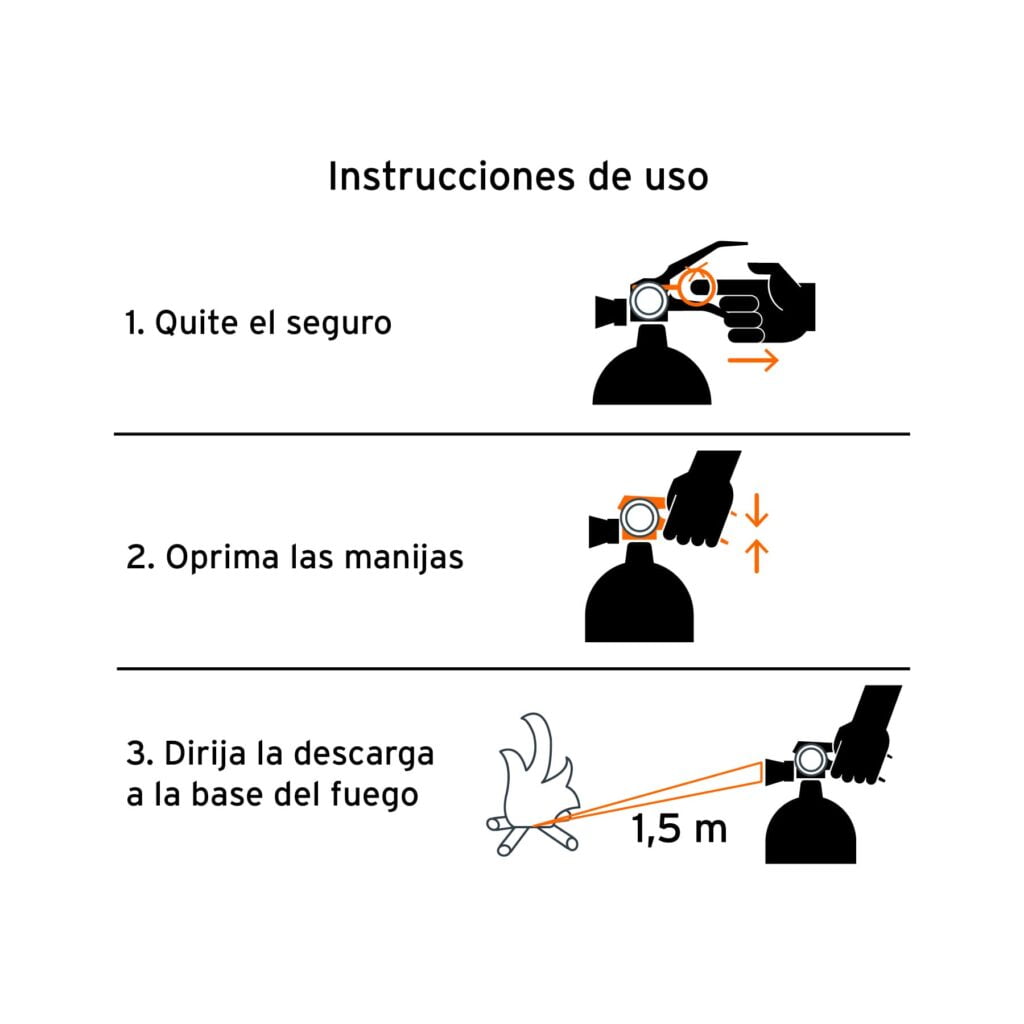Extintor Recargable Portátil 1 Kg
