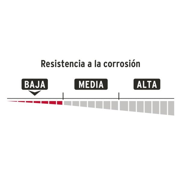 Refaccionaria Guerra Diesel | imagen de sitio - Expertos en Refacciones para Tractocamiones y Vehículos Diésel