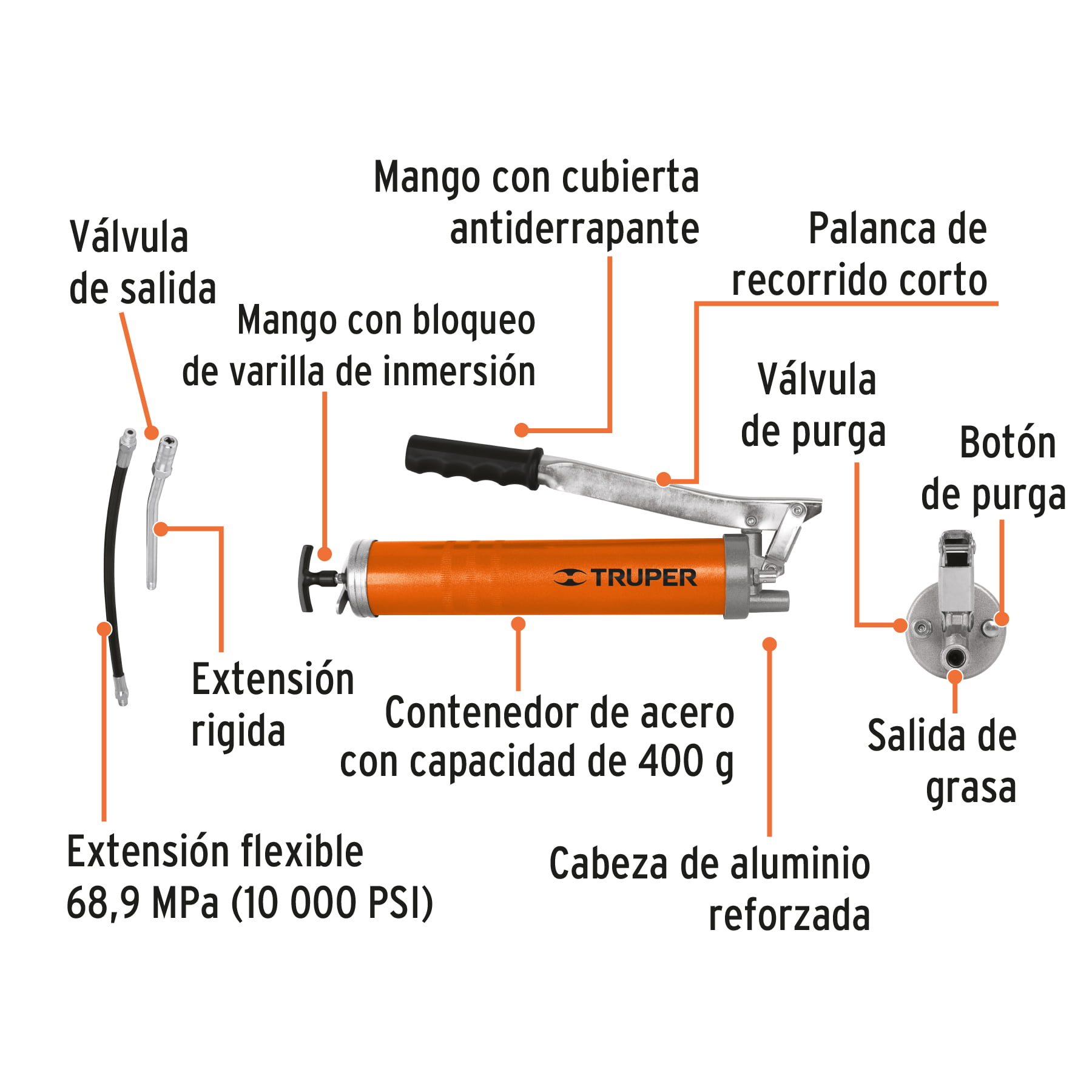 INYECTOR DE GRASA O GRASERA DE MANO 14oz - Refaccionaria Guerra Diesel