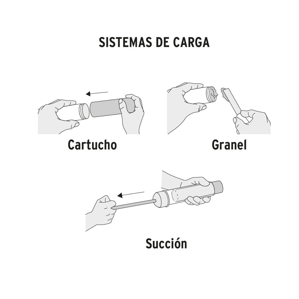Inyector De Grasa O Grasera De Mano 14Oz