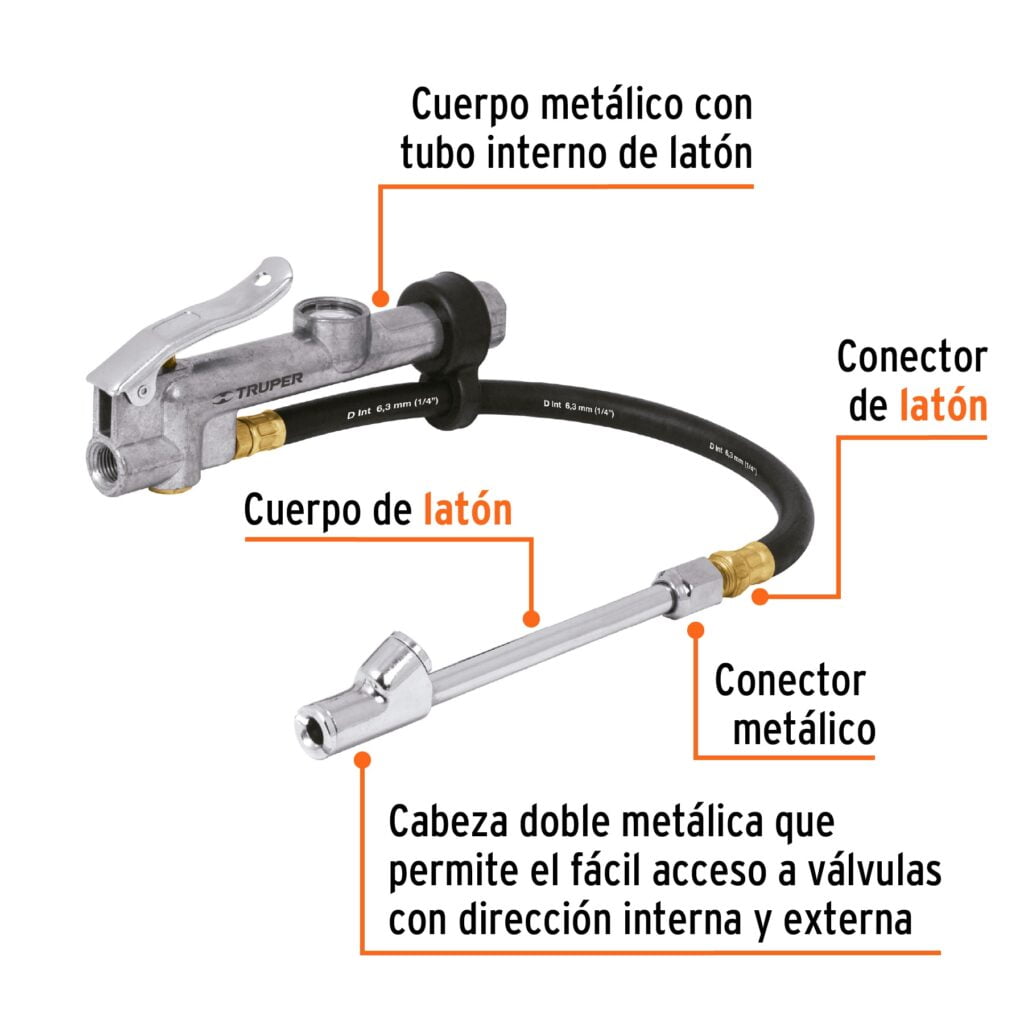 Inflador Calibrador Cabeza Doble Profecional 1/4 Npt
