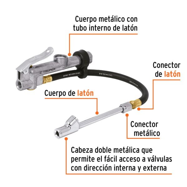 Inflador Calibrador Cabeza Doble Profecional 1/4 Npt - Image 2