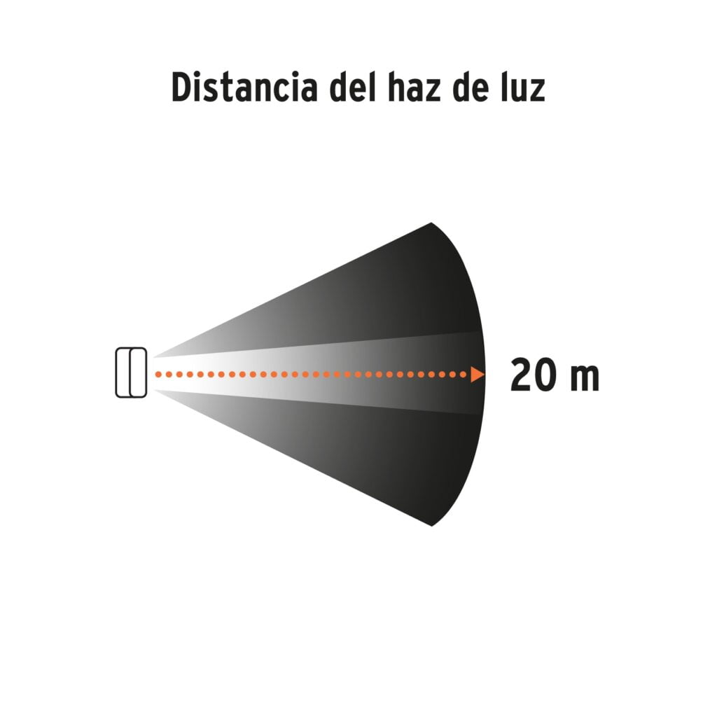 Lampara Led 280 Lm De Taller Recargable Truper 15143