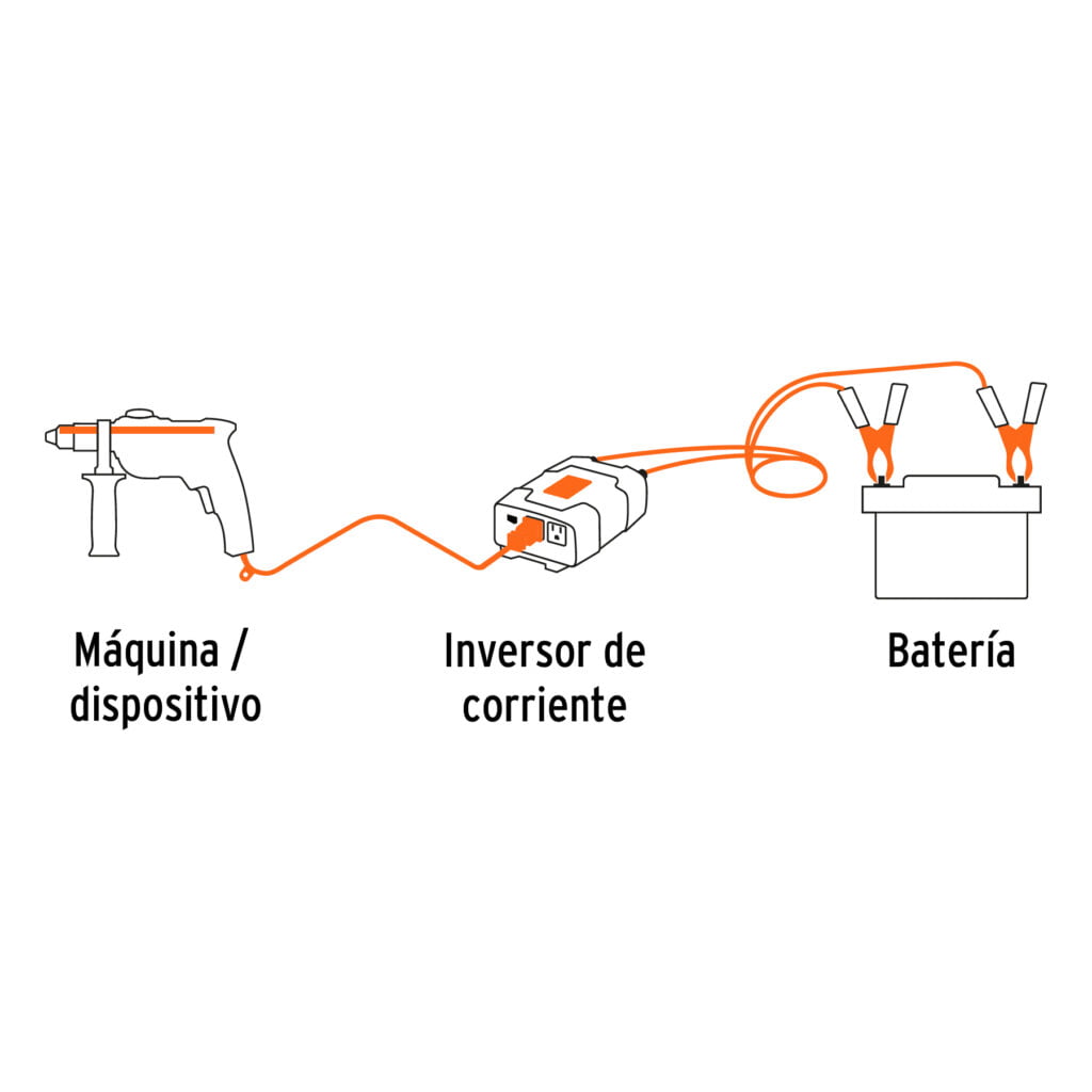 Inversor De Corriente 120W Truper