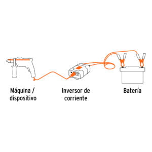 Inversor De Corriente 120W Truper: imagen 5