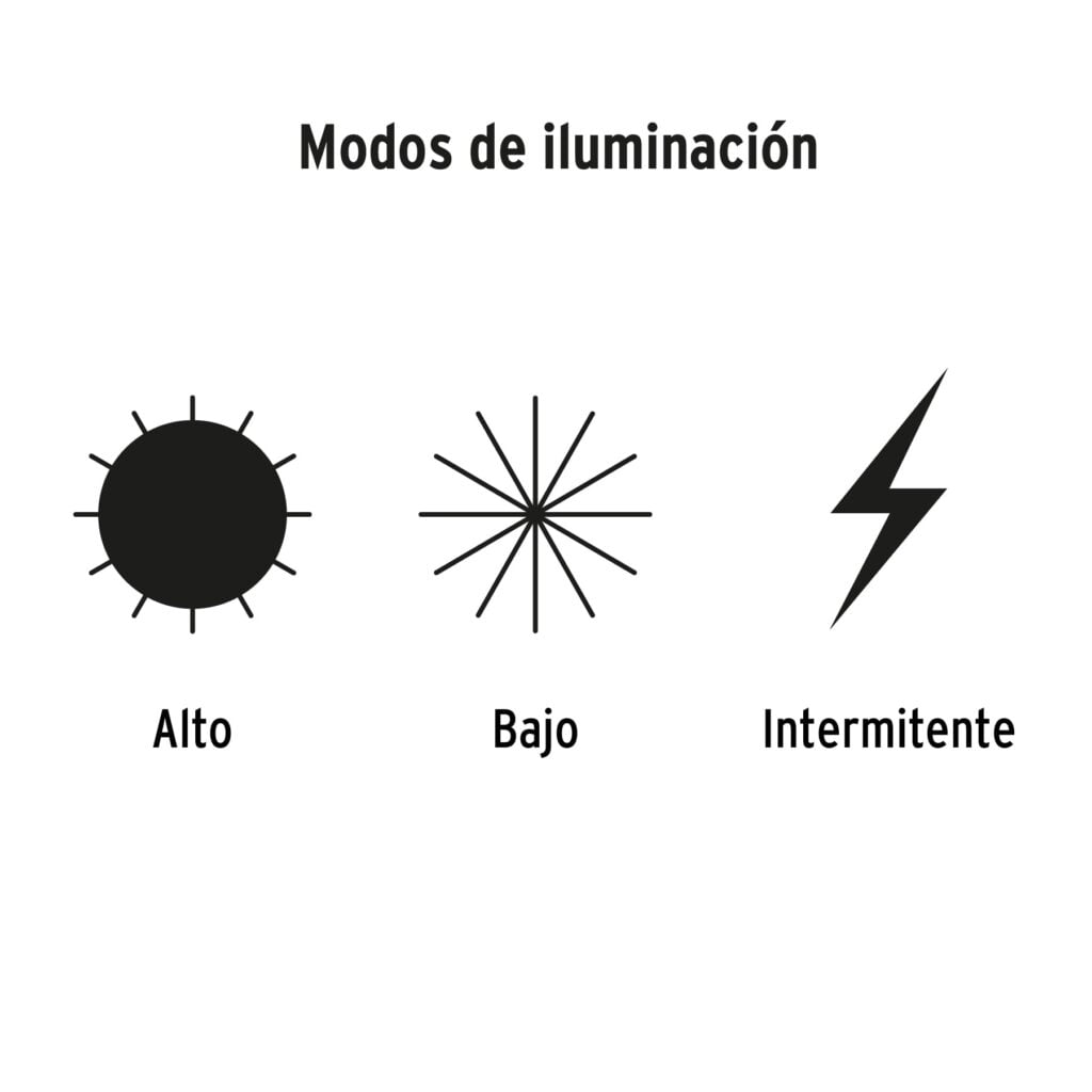 Linterna Para Cabeza Tipo Minero 500 Lumenes Truper 18435