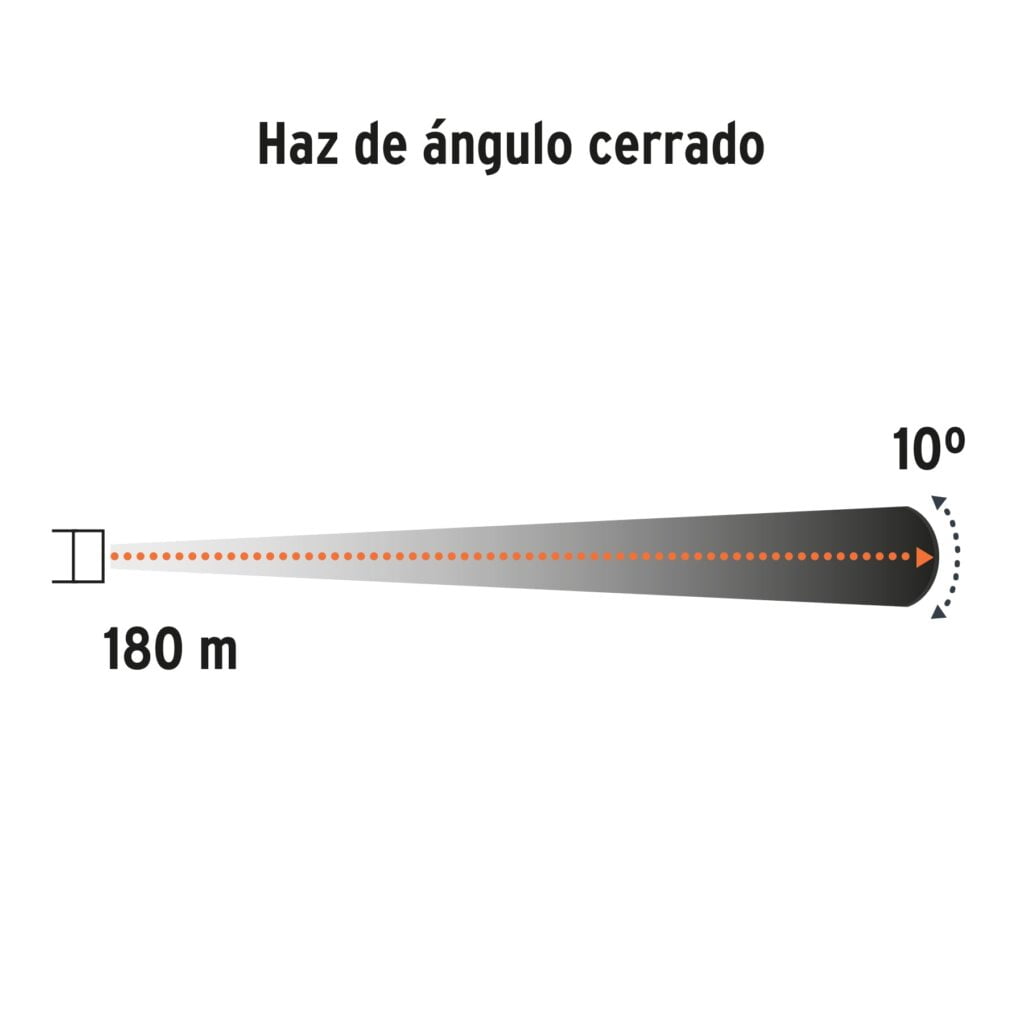 Linterna Para Cabeza Tipo Minero 500 Lumenes Truper 18435