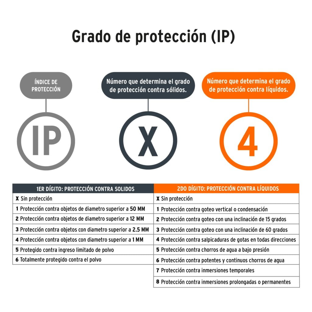Linterna Para Cabeza Tipo Minero 500 Lumenes Truper 18435
