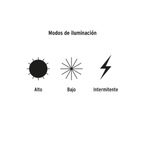 Linterna de Minería Para Cabeza 28 Lúmenes Pretul 27083: imagen 4
