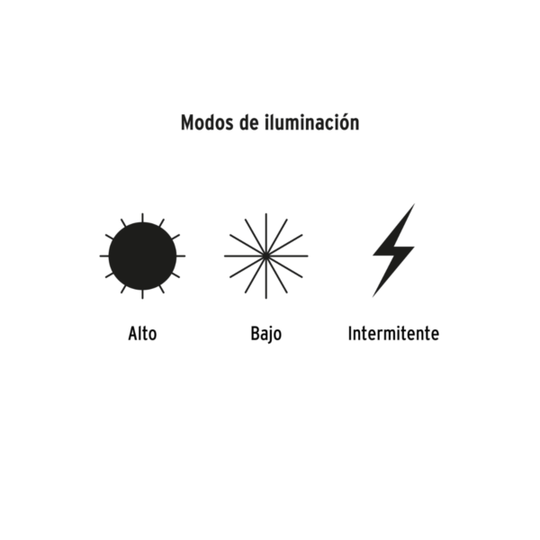 Linterna de Minería Para Cabeza 28 Lúmenes Pretul - Image 5