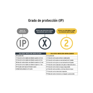 Linterna de Minería Para Cabeza 28 Lúmenes Pretul 27083: imagen 5