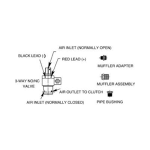 Valvula Solenoide Universal Tipo Horton Para Fan Clutch Nc/No 993272: imagen 2