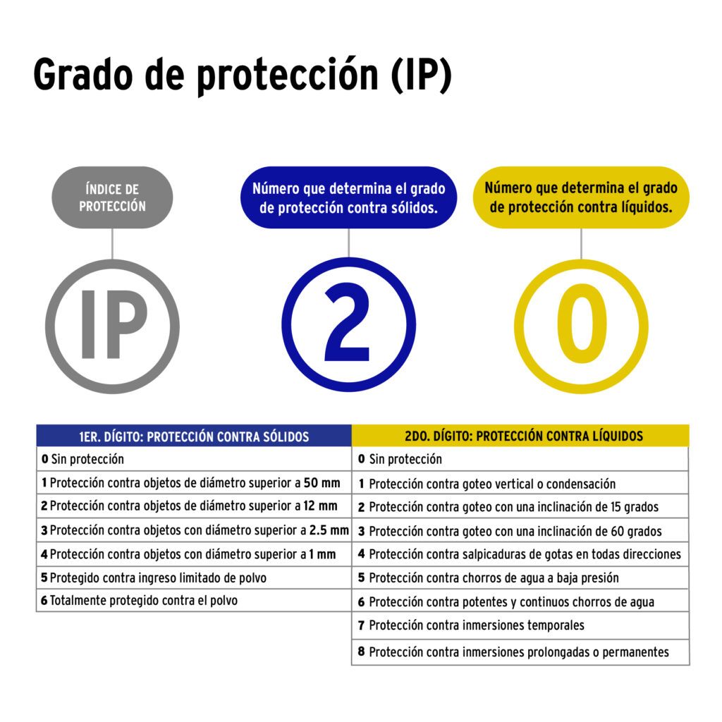 Lampara De Led 40W Tipo Ventilador 4 Aspas Ajustables Volteck 26125
