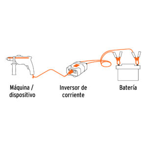 Inversor de corriente de 200 W con puertos USB, Truper 10448: imagen 5