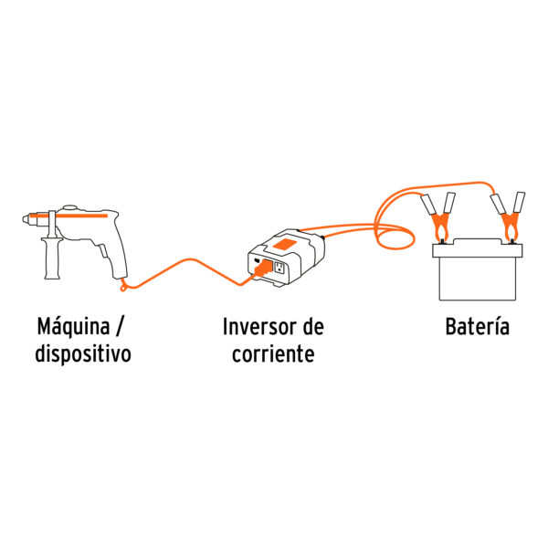 Inversor de corriente de 200 W con puertos USB, Truper 10448 - Image 5
