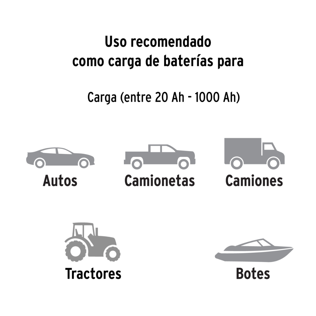 Refaccionaria Guerra Diesel | imagen de sitio - 4 Cargador De Baterias De 52 A Arrancador De 320A 12V/24V Truper 104021 - Image 4