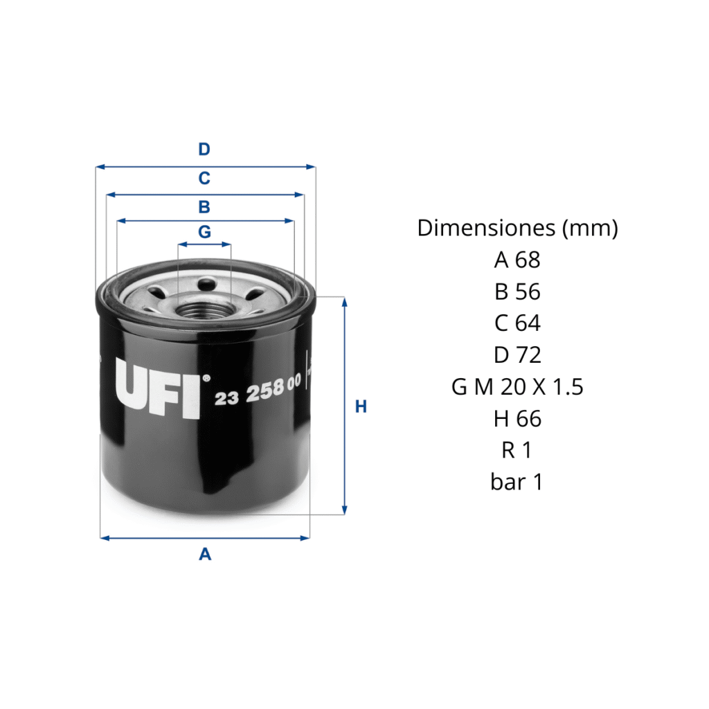Filtro Ufi 23.258.00
